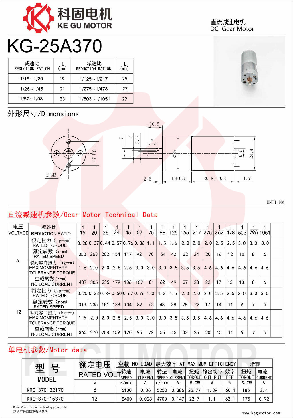 KG-25A370.jpg
