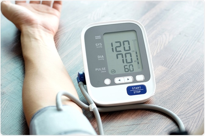 Kegu Motor provide gearbox for blood pressure monitors